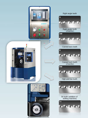Automatic Saw Blade Grinding Machine M500CNC Gear Tooth Grinding Machine