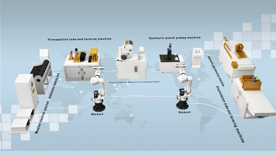 Customized Robert Pipe Processing Machine With Bending Cutting Punching Chamfering Forming Function