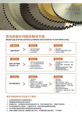 COR-03 Saw Cutting Blade 250-600mm Industrial Round Metal Disc For Cutting Wood