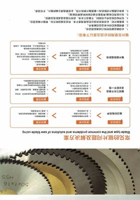 COR-03 Saw Cutting Blade 250-600mm Industrial Round Metal Disc For Cutting Wood
