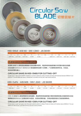 Lyml-02 Saw Cutting Blade 1-4mm HSS Blade Disc Dmo5 Circular Saw Blade For Cutting Metal