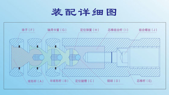 MO-001 Bending Mould Universal Type Mandrel For Pipe Bending Machine 3 Ball Mandrel
